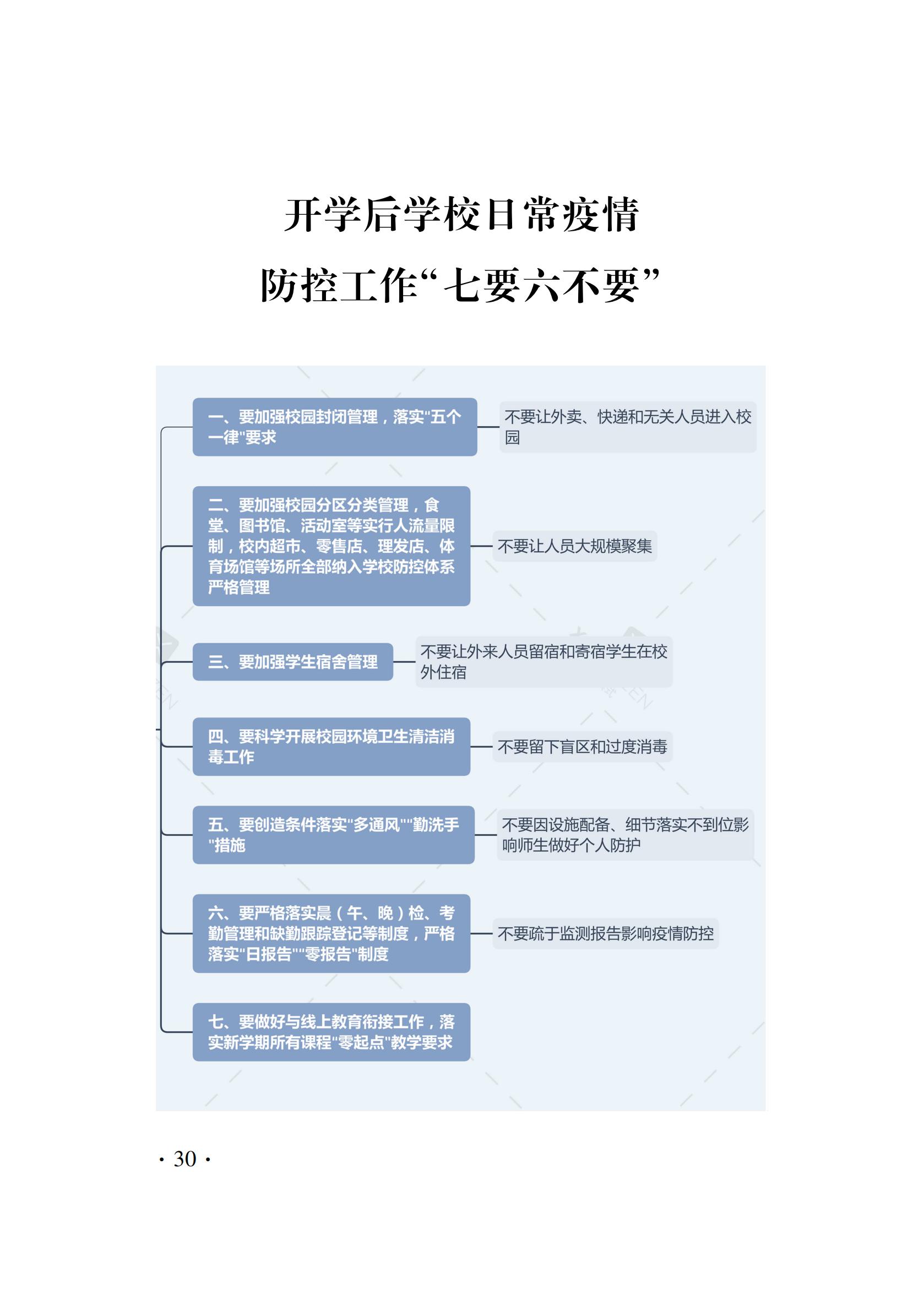 疫控手册_32