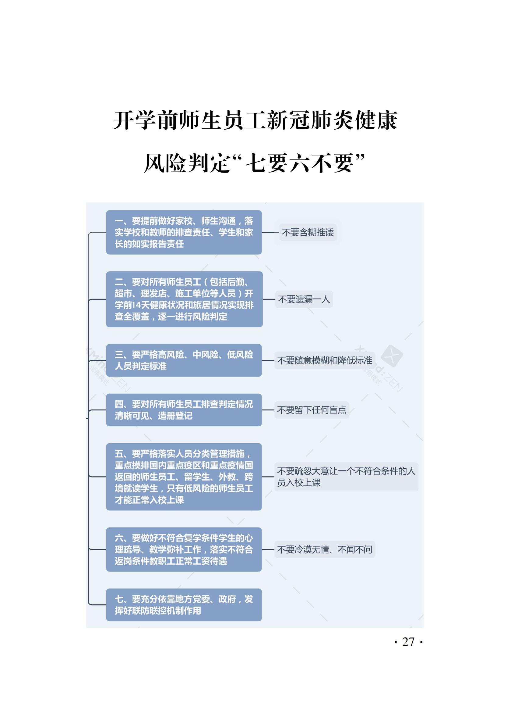 疫控手册_29