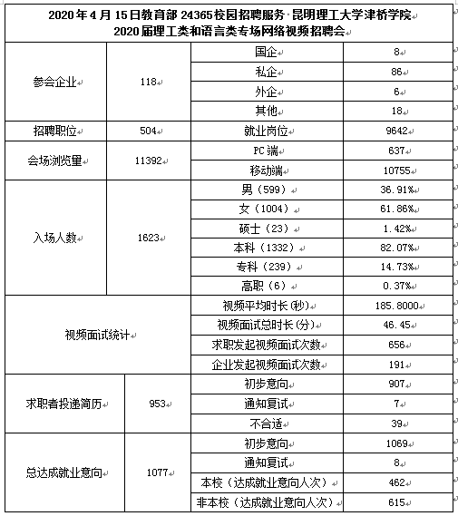 QQ截图20200420163323