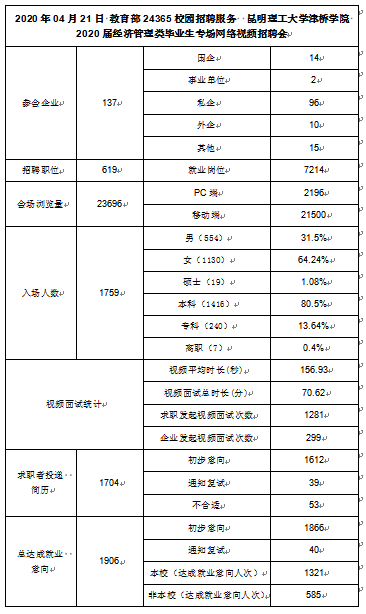 QQ截图20200423101750