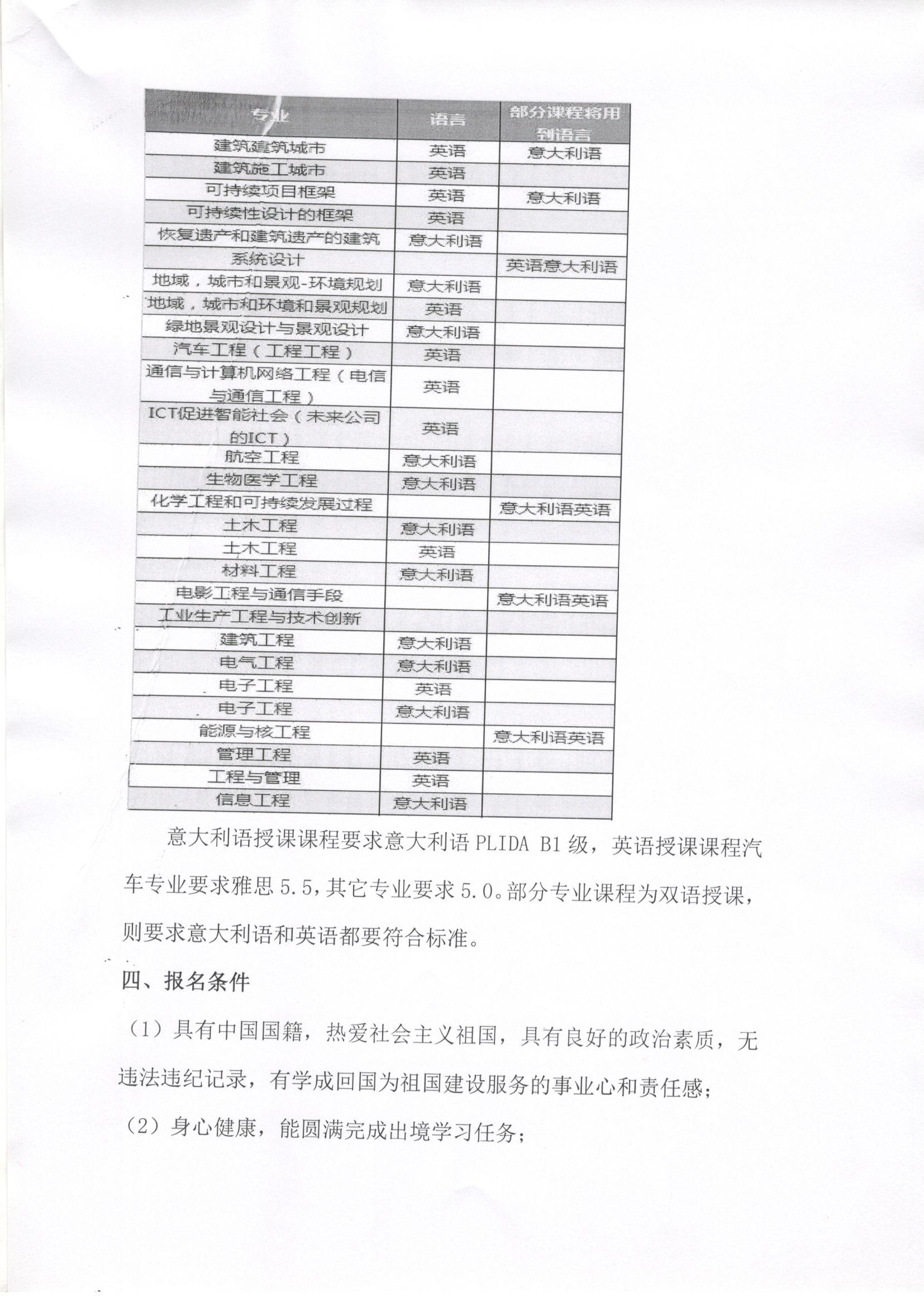 昆明理工大学津桥学院与意大利都灵理工大学2019年硕士项目通知0002